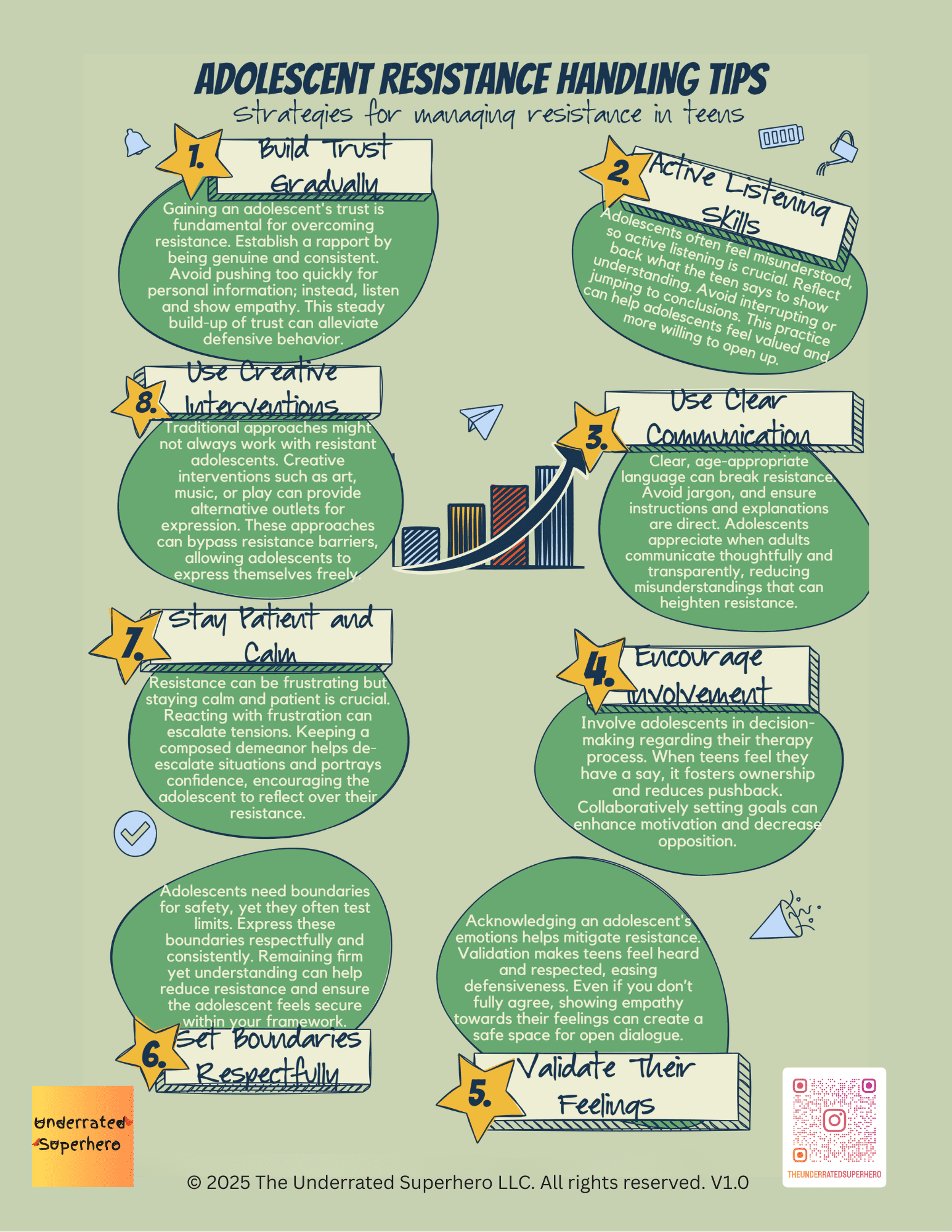 Infographic titled Adolescent Resistance Handling Tips with 8 illustrated strategies including: build trust gradually, use active listening, clear communication, encourage involvement, validate feelings, set boundaries respectfully, stay calm, and use creative interventions. Visual includes icons, speech bubbles, and bar graphs in a teen-friendly design.