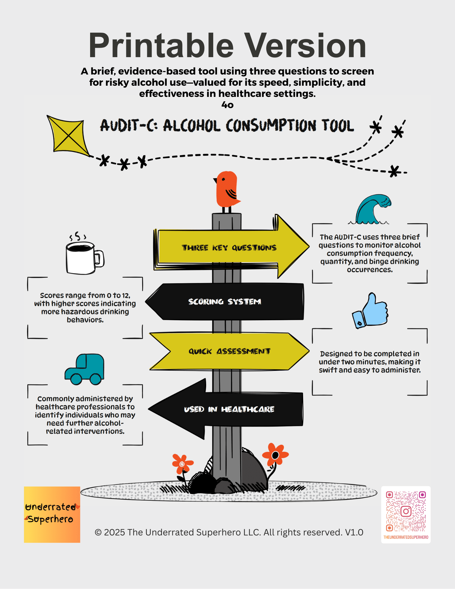 Infographic. Title reads "Printable Version – Audit C." The graphic presents a brief screening tool for risky alcohol use, consisting of three concise questions. Text notes that it is valued for its speed, simplicity, and effectiveness in healthcare settings. Footer includes copyright © 2025 The Underrated Superhero LLC.