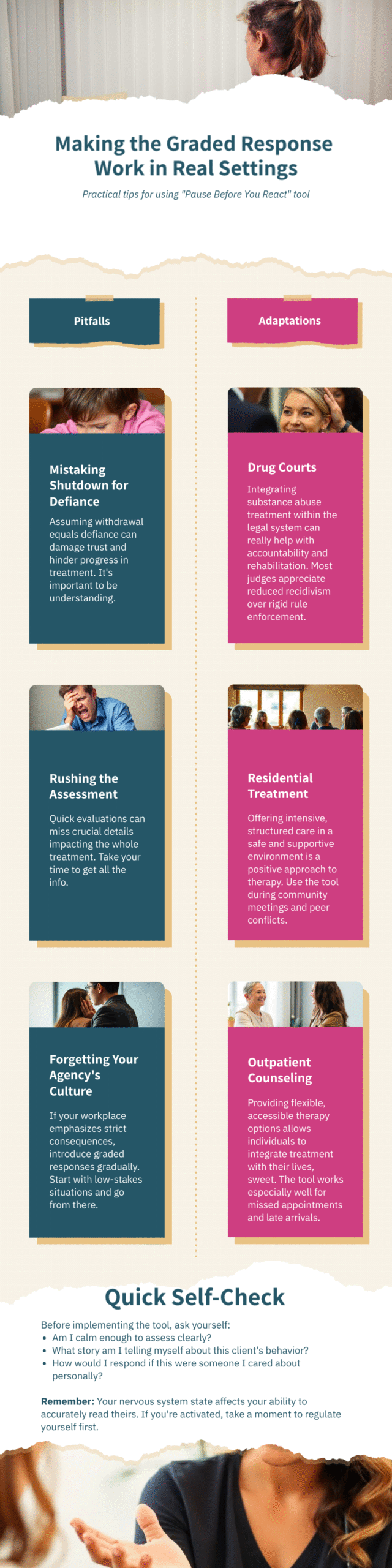 Infographic titled “Making the Graded Response Work in Real Settings” with practical tips for using the “Pause Before You React” tool. Divided into two columns: Pitfalls: Mistaking Shutdown for Defiance Rushing the Assessment Forgetting Your Agency’s Culture Adaptations: Drug Courts: Use of integrated treatment in legal settings Residential Treatment: Tool works well in group settings and peer conflicts Outpatient Counseling: Adapt tool for flexibility with justice-involved clients treatment. The infographic ends with a “Quick Self-Check” section encouraging clinicians to reflect on their own emotional regulation, assumptions, and empathy before responding to client behavior.