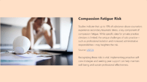 A blurred image of a distressed person with their head in their hands appears in the background, while a white coffee cup lies tipped over in the foreground, spilling its contents across a stack of papers. To the right, a beige panel includes text highlighting the risk of compassion fatigue among substance abuse counselors and solo practitioners, emphasizing the need for proactive self-care and support.