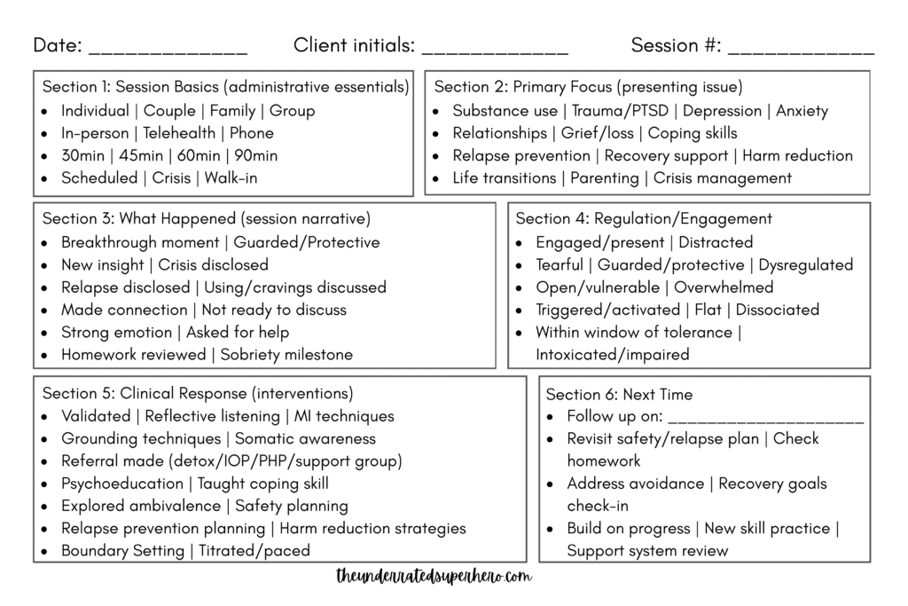 60-second session capture cards showing keyword categories for documentation in the quarterly kits for clinicians as a bonus resource