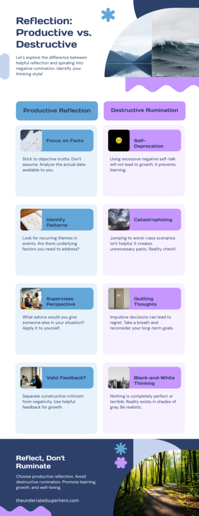 Infographic comparing productive reflection vs destructive (ex. my client hates me) rumination for therapists: Focus on facts vs self-deprecation, identify patterns vs catastrophizing, supervisee perspective vs quitting thoughts, valid feedback vs black-and-white thinking