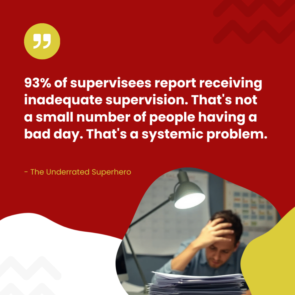 Quote graphic stating that 93% of supervisees report inadequate supervision, highlighting systemic issues in clinical supervision for new counselor.