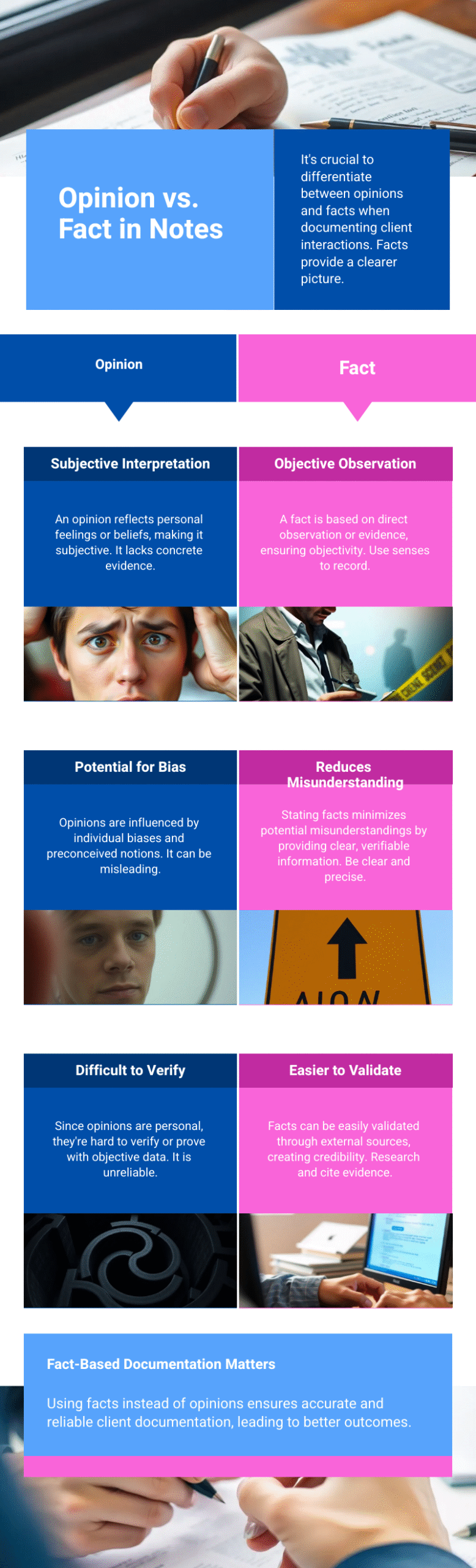 Infographic comparing opinion versus fact in clinical notes, highlighting best practices for documentation for therapists.