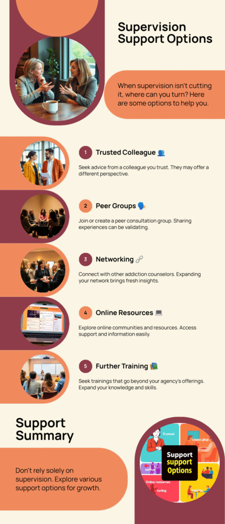 Infographic outlining supervision support options such as colleagues, peer groups, networking, and training for clinical supervision for new counselors.