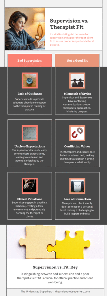 Educational infographic comparing bad supervision versus poor therapist fit, clarifying expectations in clinical supervision for new counselors.