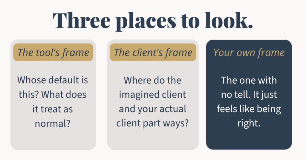 AI blog series The Underrated Superhero Three panel graphic titled Three Places to Look mapping AI confirmation bias recognition the tool's frame ? whose default is this, what does it treat as normal; the client's frame ? where do the imagined client and your actual client part ways; and your own frame, shown on a dark navy panel ? the one with no tell, it just feels like being right.